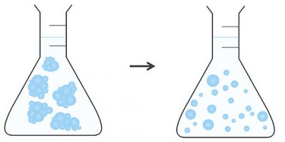 Dispersion par ultrason